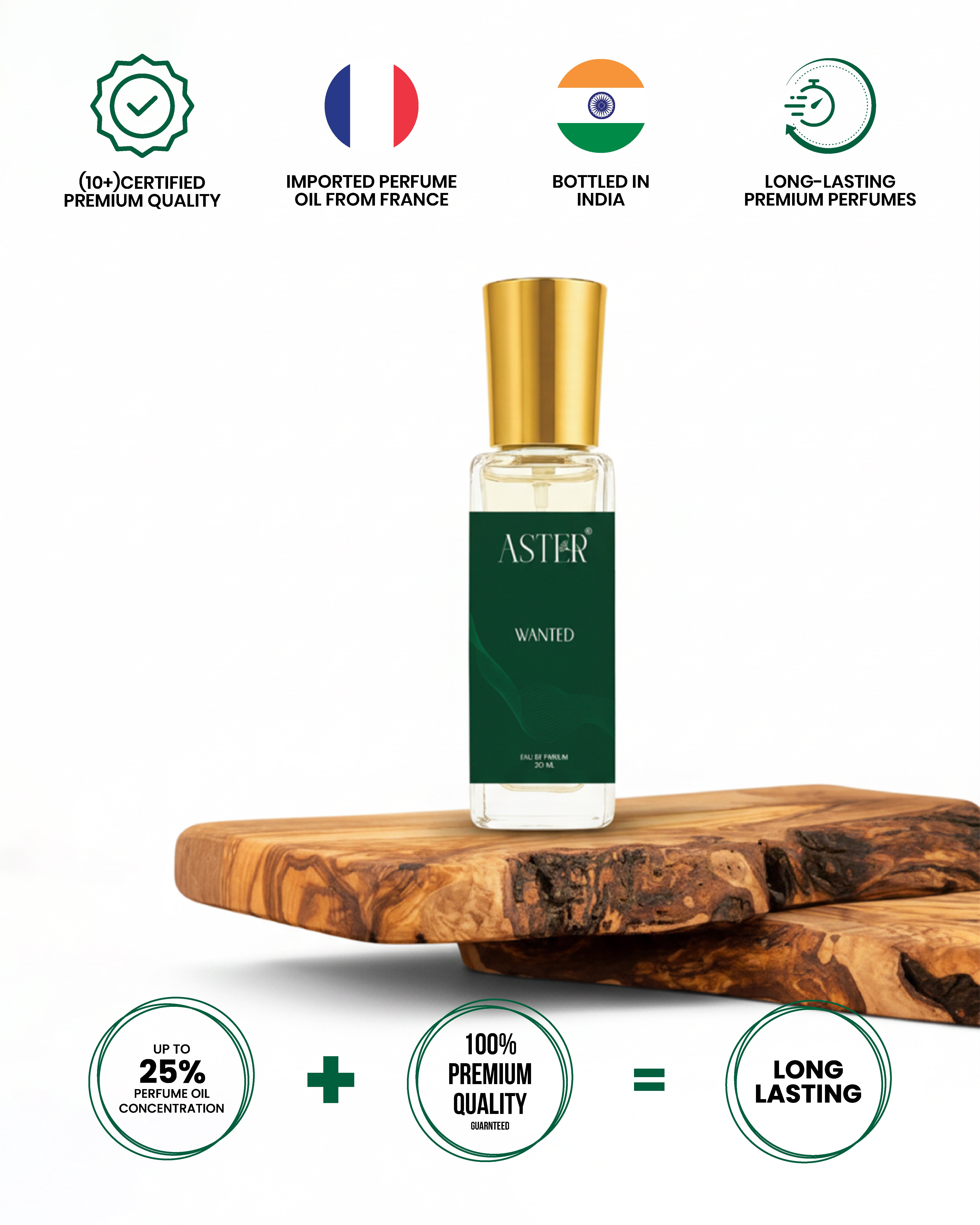 Wanted EDP Unisex 20ml fragrance bottle
