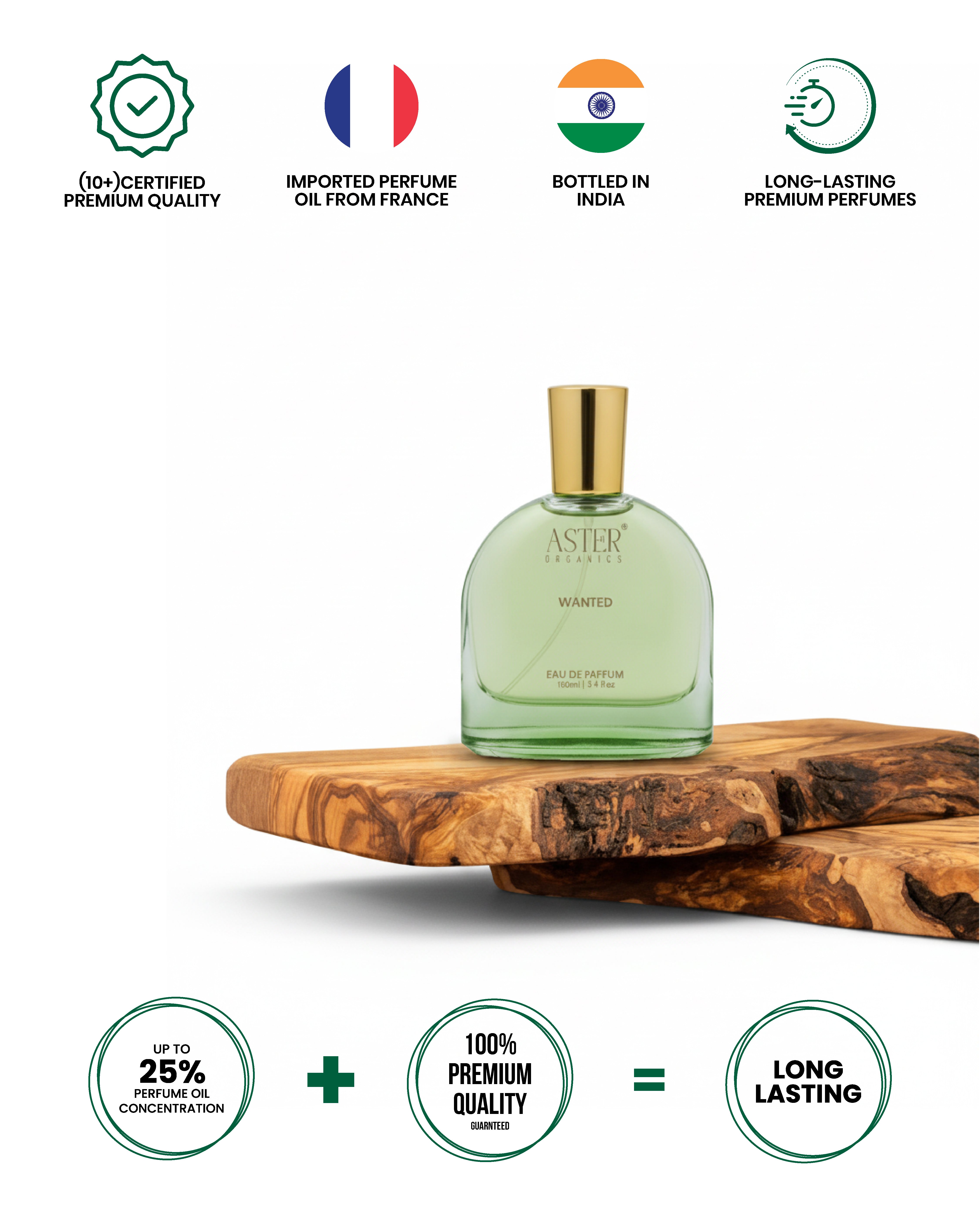 Wanted EDP for Unisex 100ml