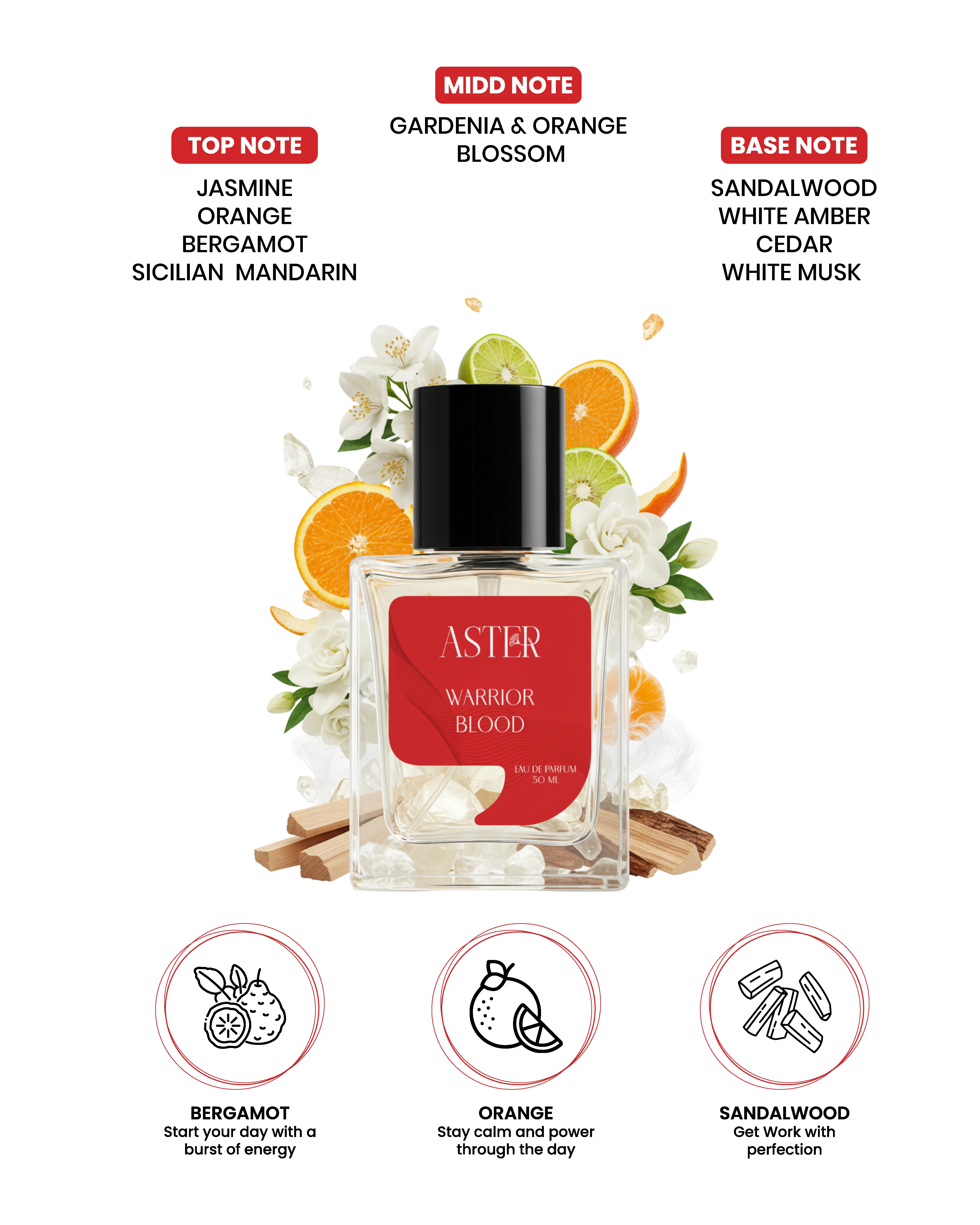 Warrior Blood EDP for Men 50ml