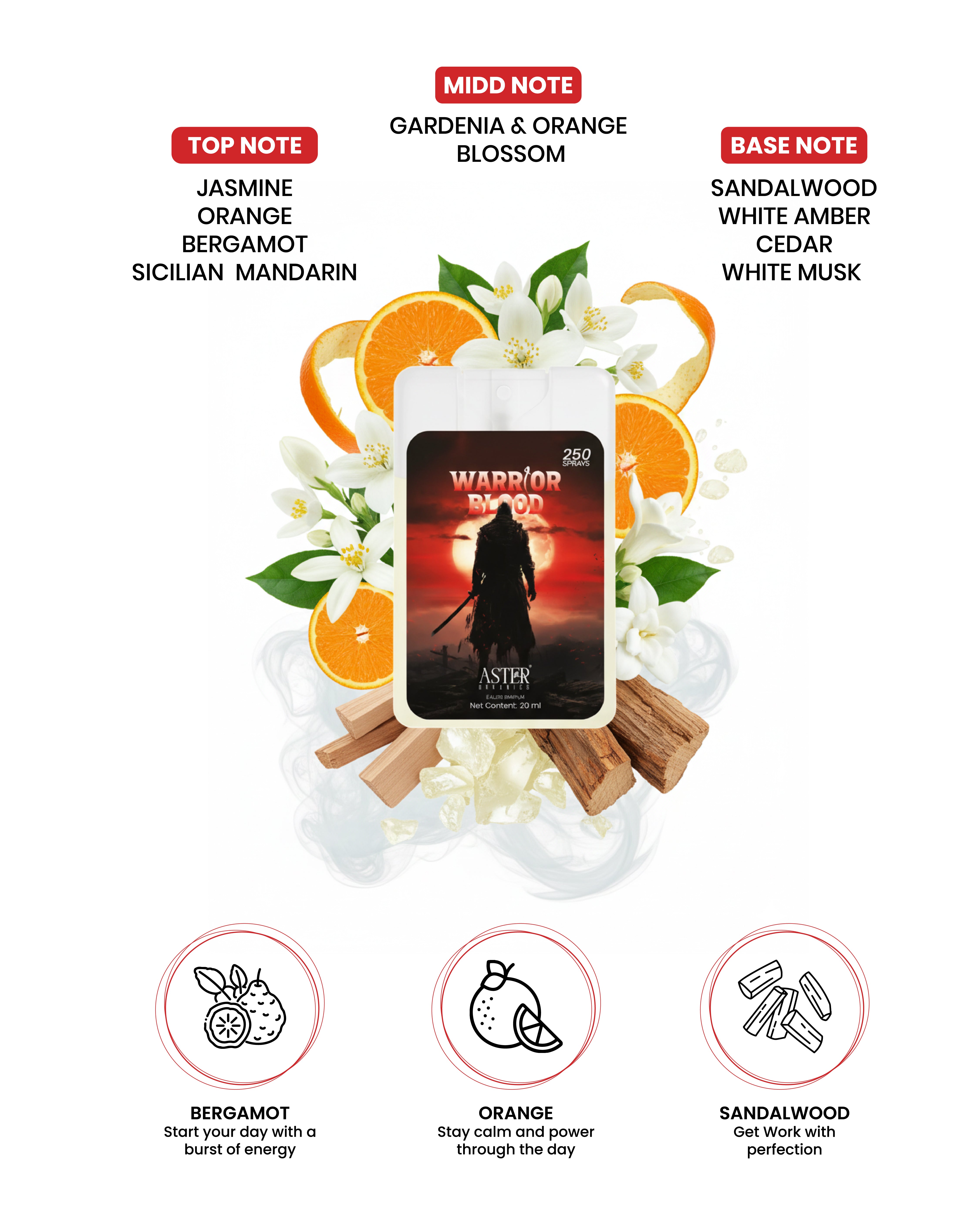 Warrior Blood Pocket Perfume for Men, 20ml bottle