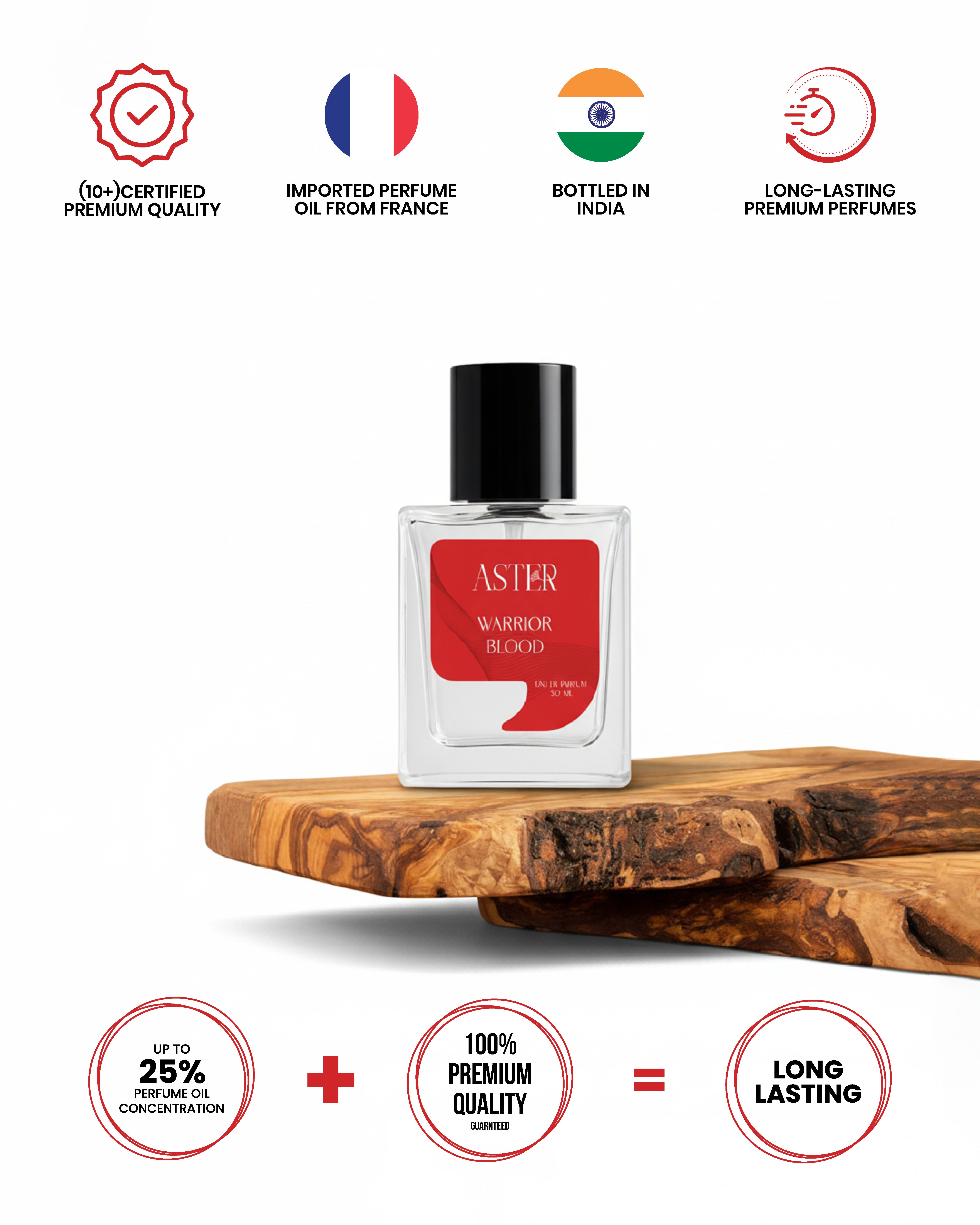 Warrior Blood EDP for Men 50ml