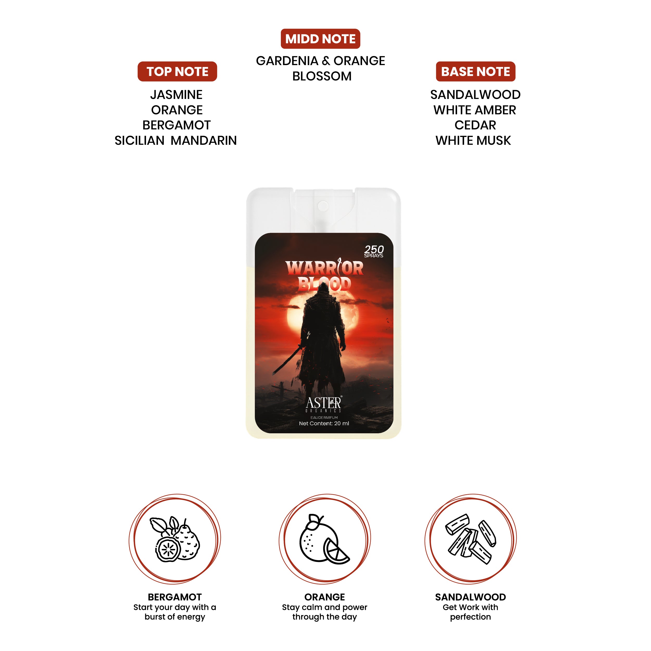 Warrior Blood Pocket Perfume for Men 20ml