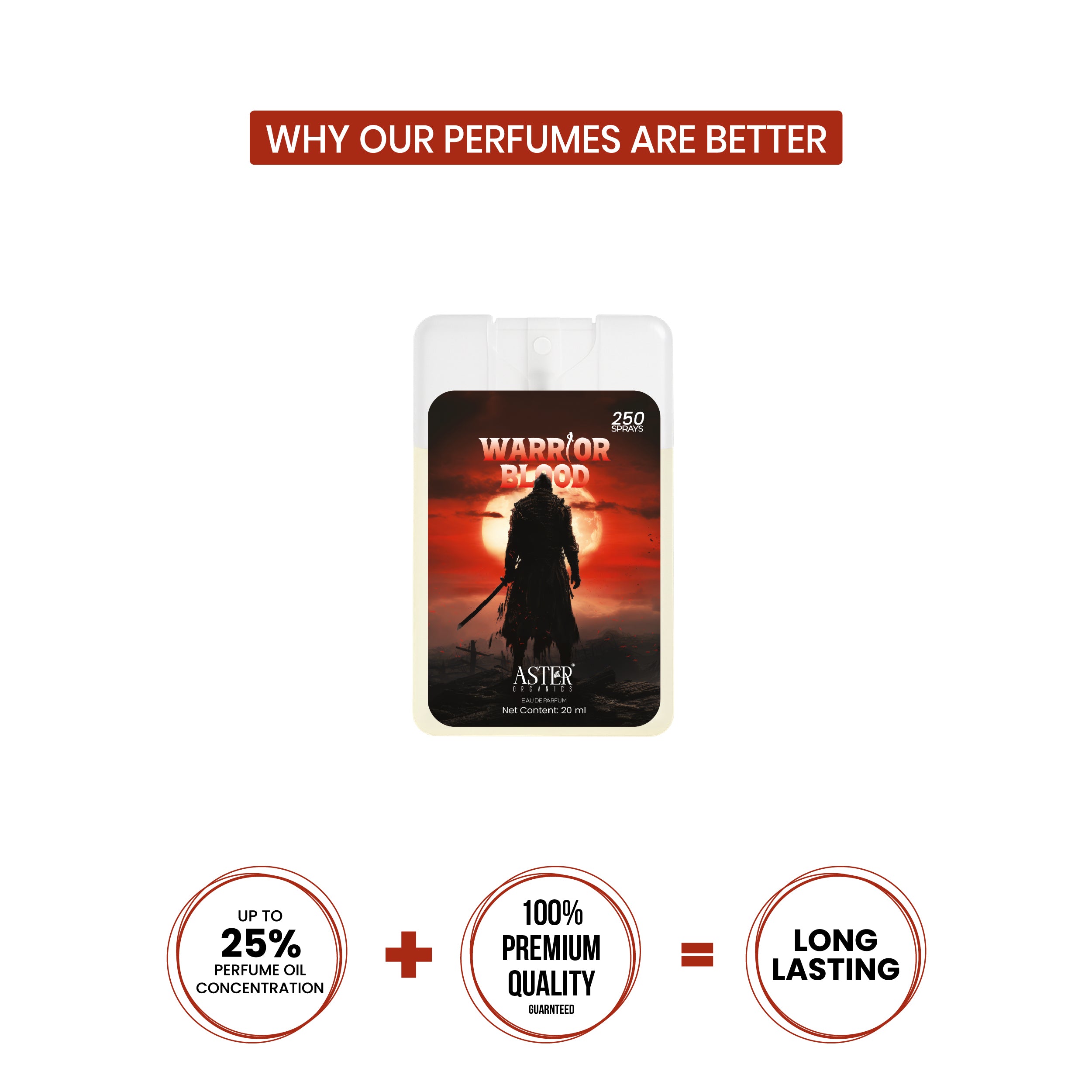 Warrior Blood Pocket Perfume for Men 20ml