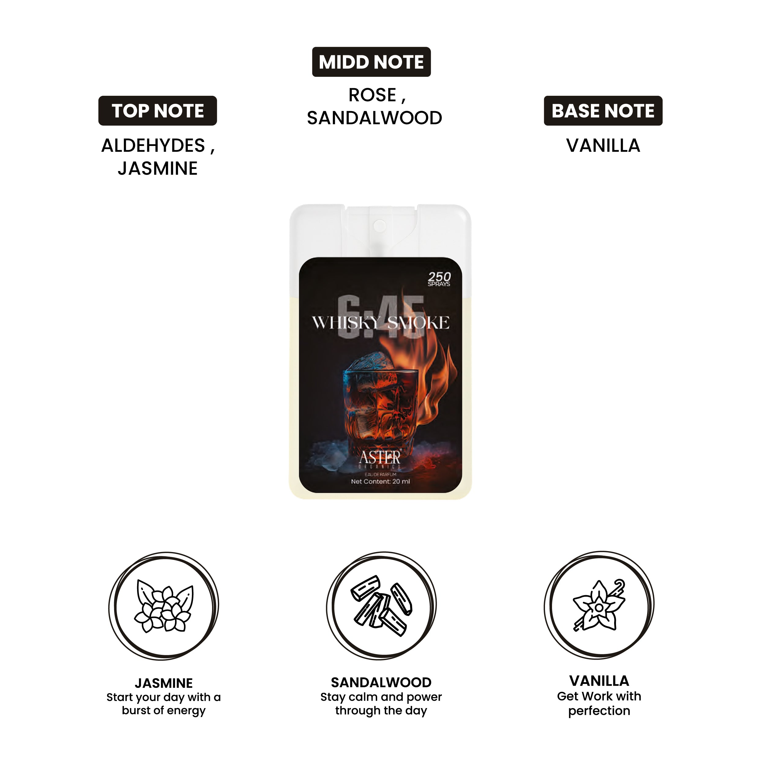 6.45 Wisky Smoke Pocket Perfume for Men 20ml