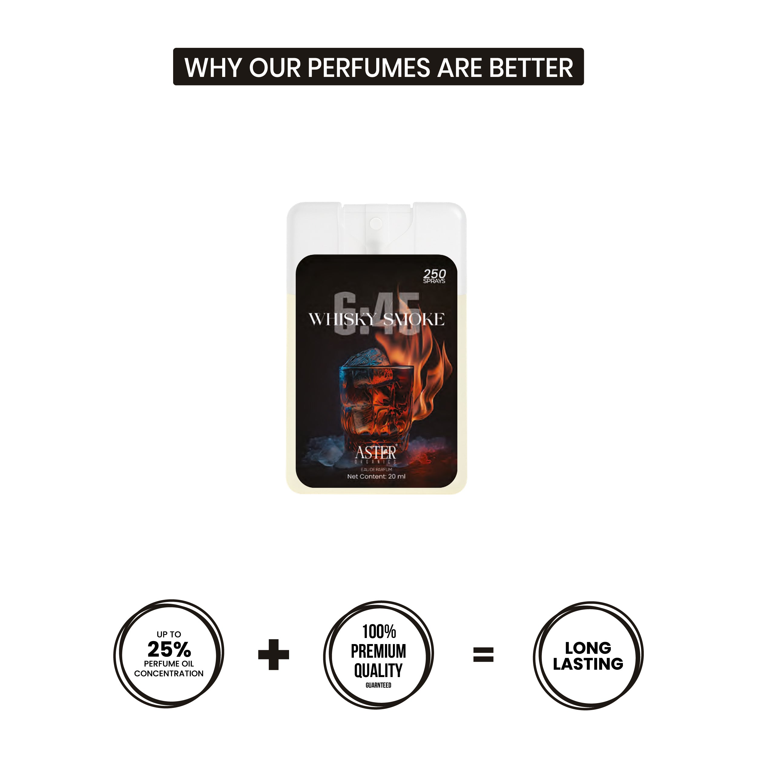 6.45 Wisky Smoke Pocket Perfume for Men 20ml