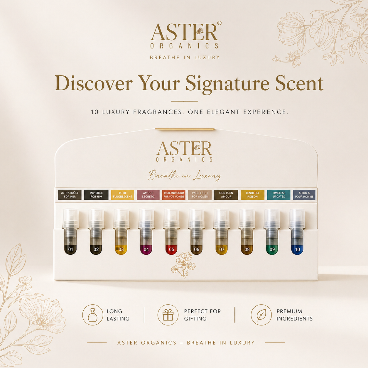 Customised Luxury Perfume White Trial Pack - 10 x 5ml