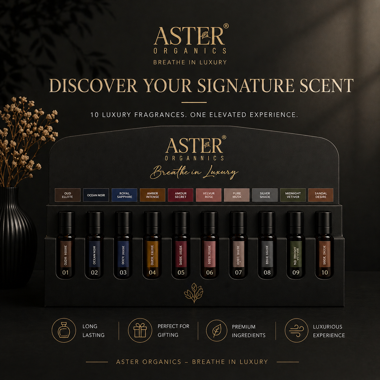 Customised Luxury Perfume Black Trial Pack - 10 x 5ml
