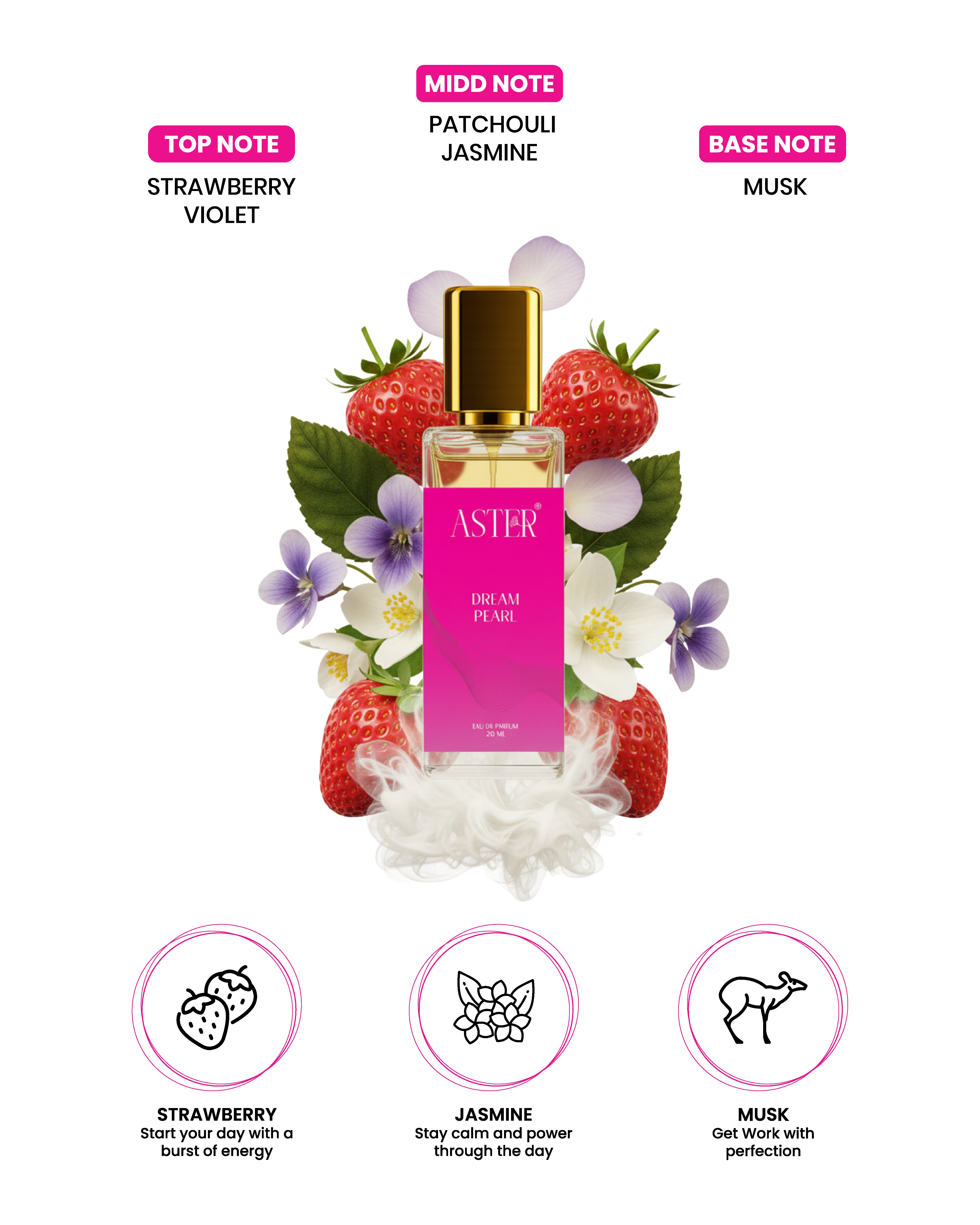 Dream Perl EDP for Woman 20ml perfume bottle