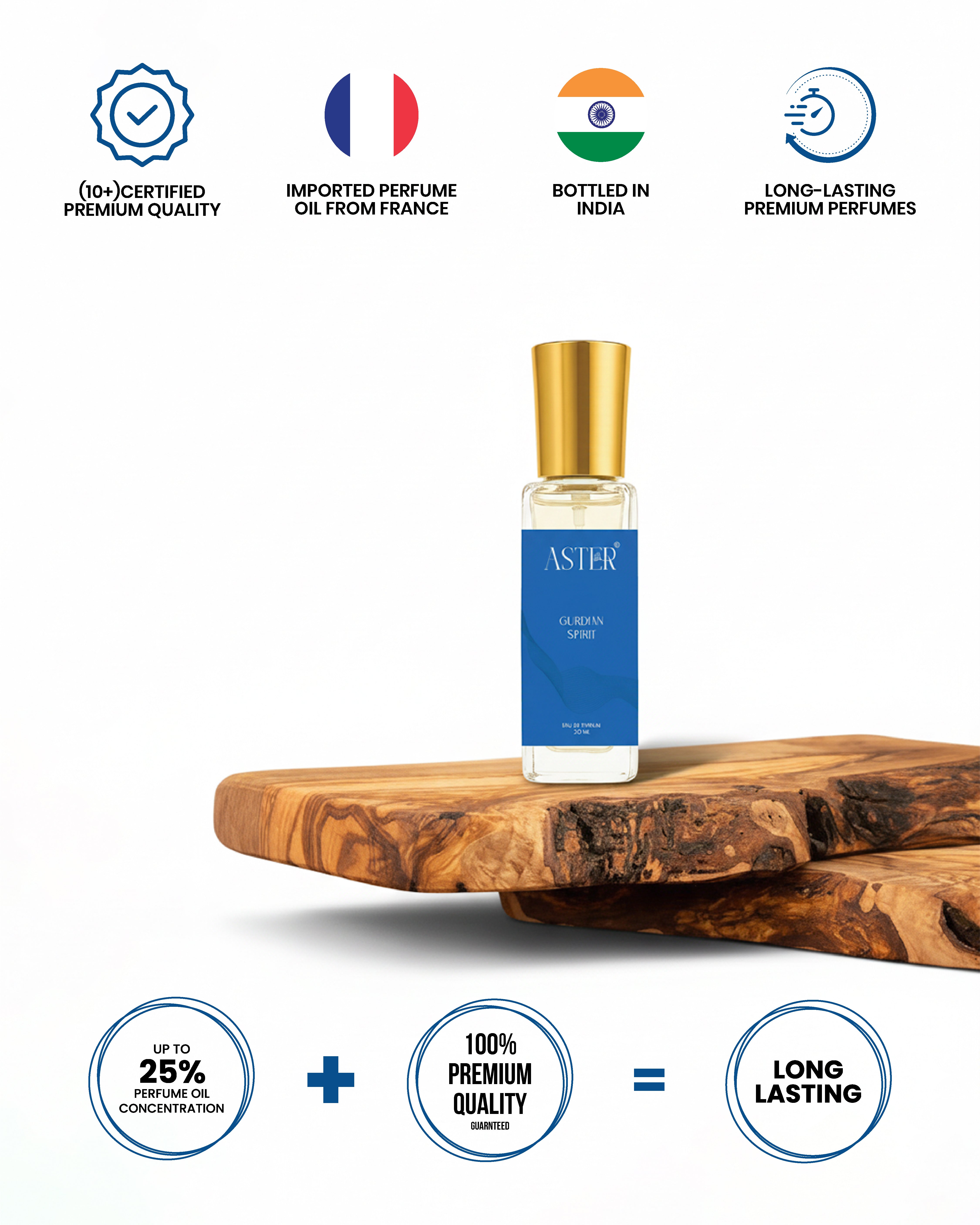 Guardian Spirit EDP for Unisex 20ml