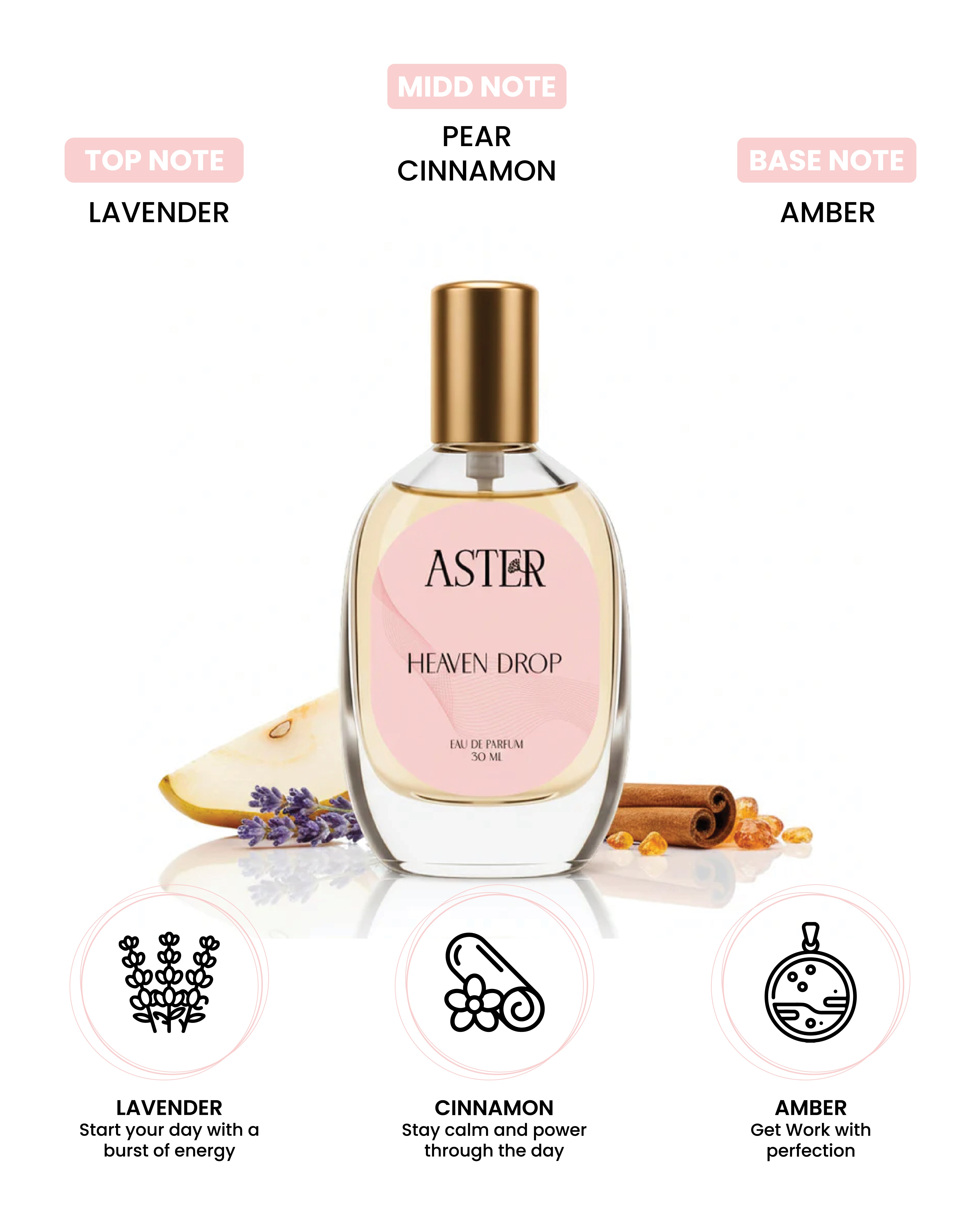 Bottle of 100% Organic Heaven Drop unisex 30ml