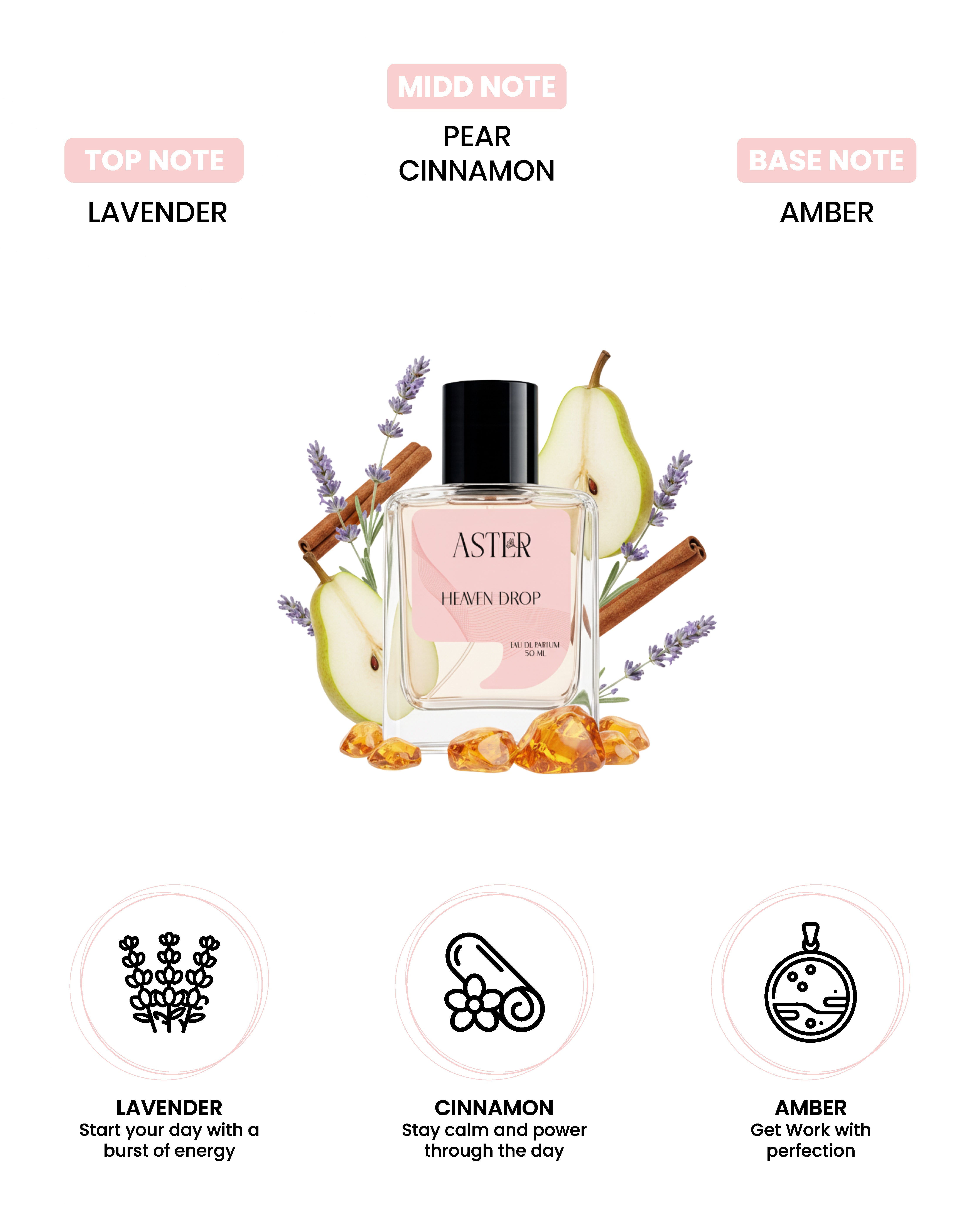 Heaven Drop EDP for Unisex 50ml perfume bottle