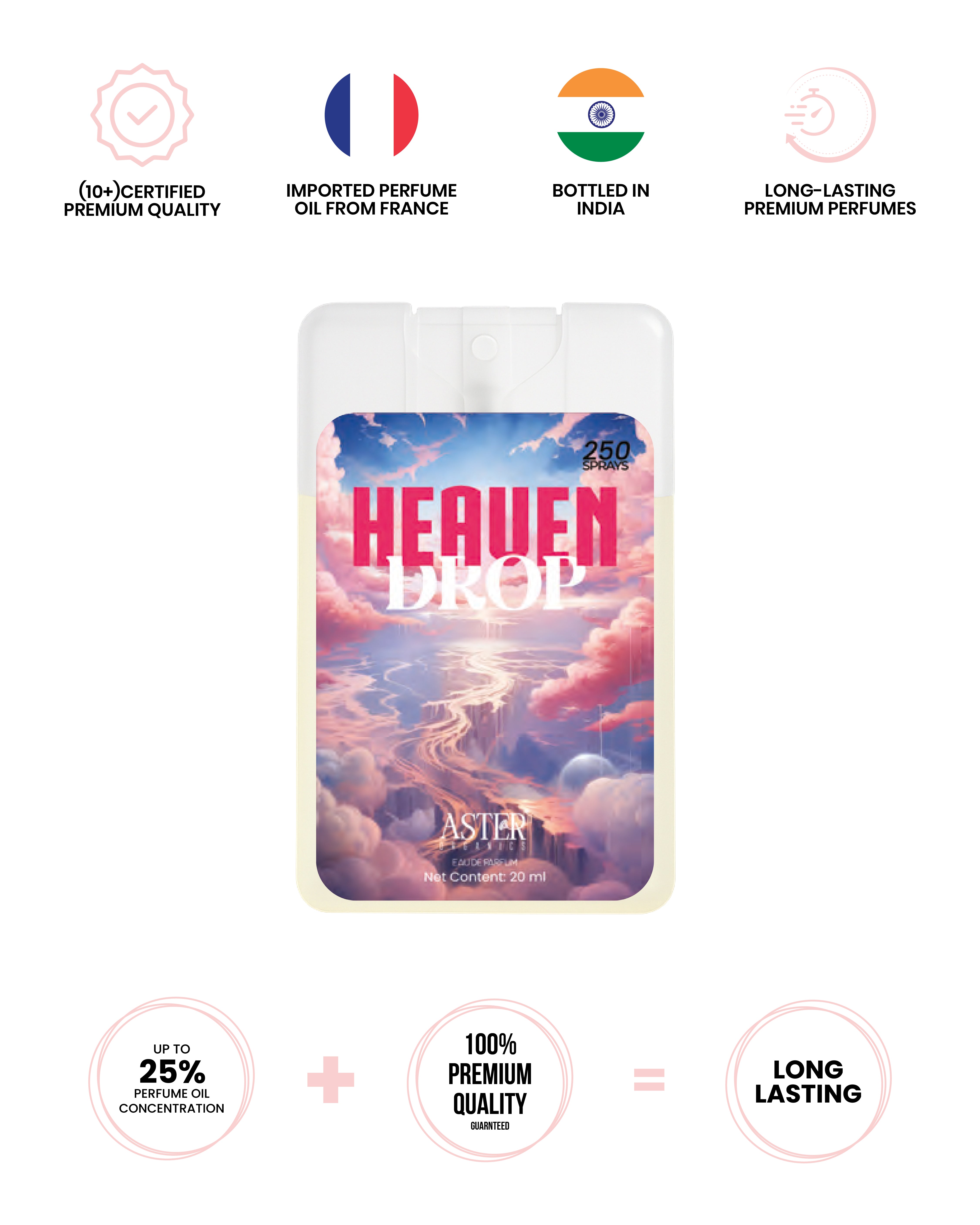Heaven Drop unisex pocket perfume 20ml bottle.