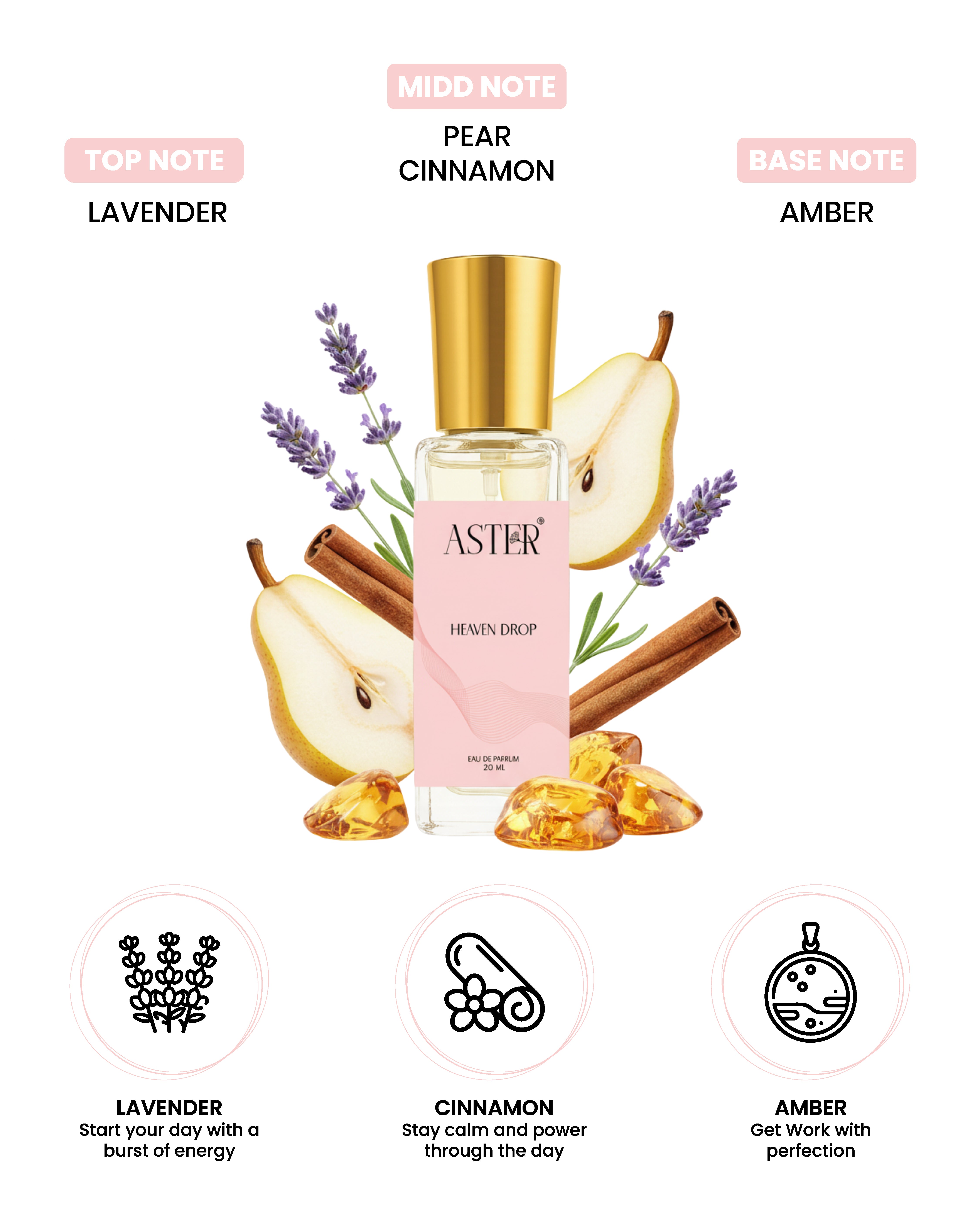 Heaven Drop EDP for Unisex 20ml spray bottle
