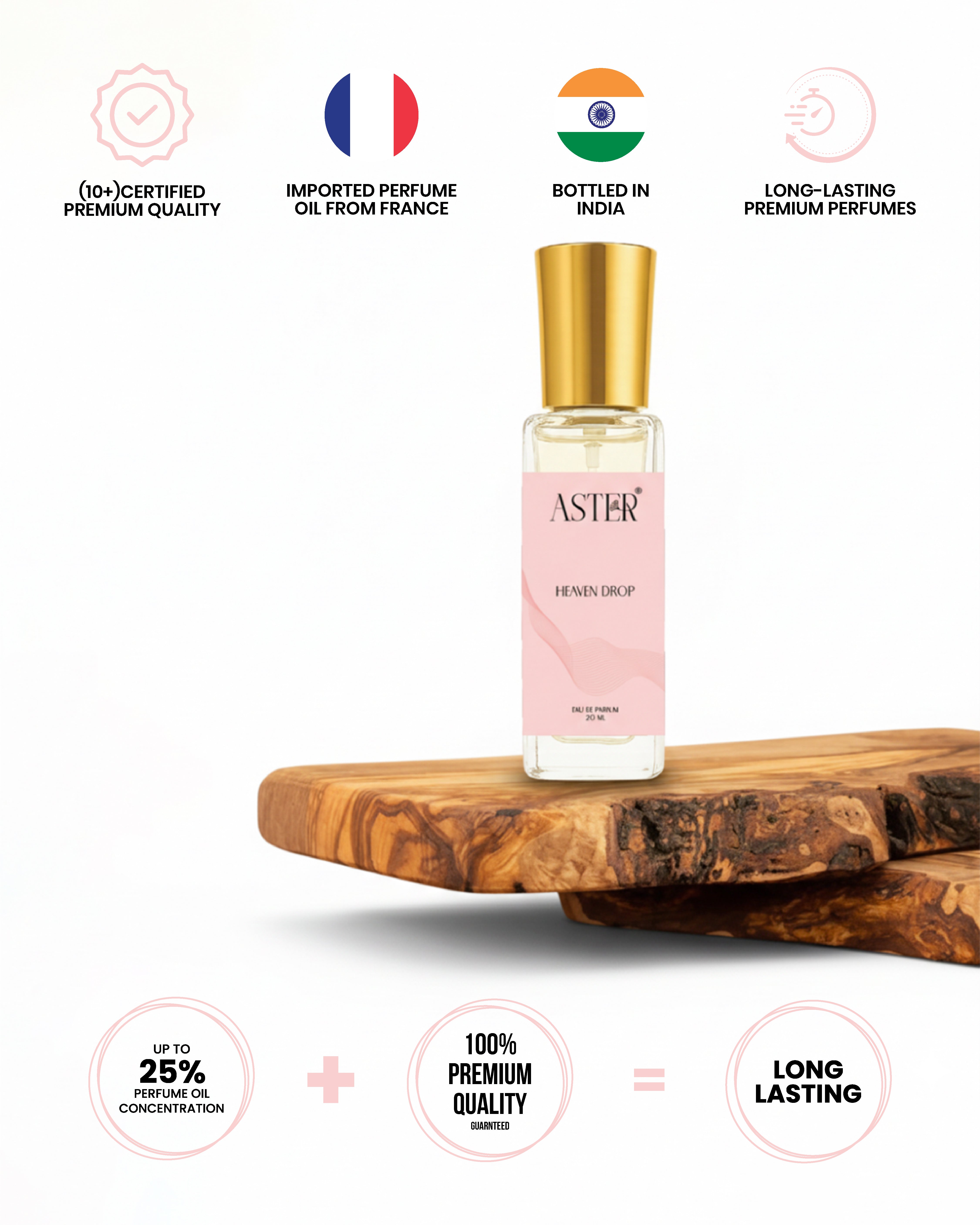 Heaven Drop EDP Unisex 20ml perfume bottle