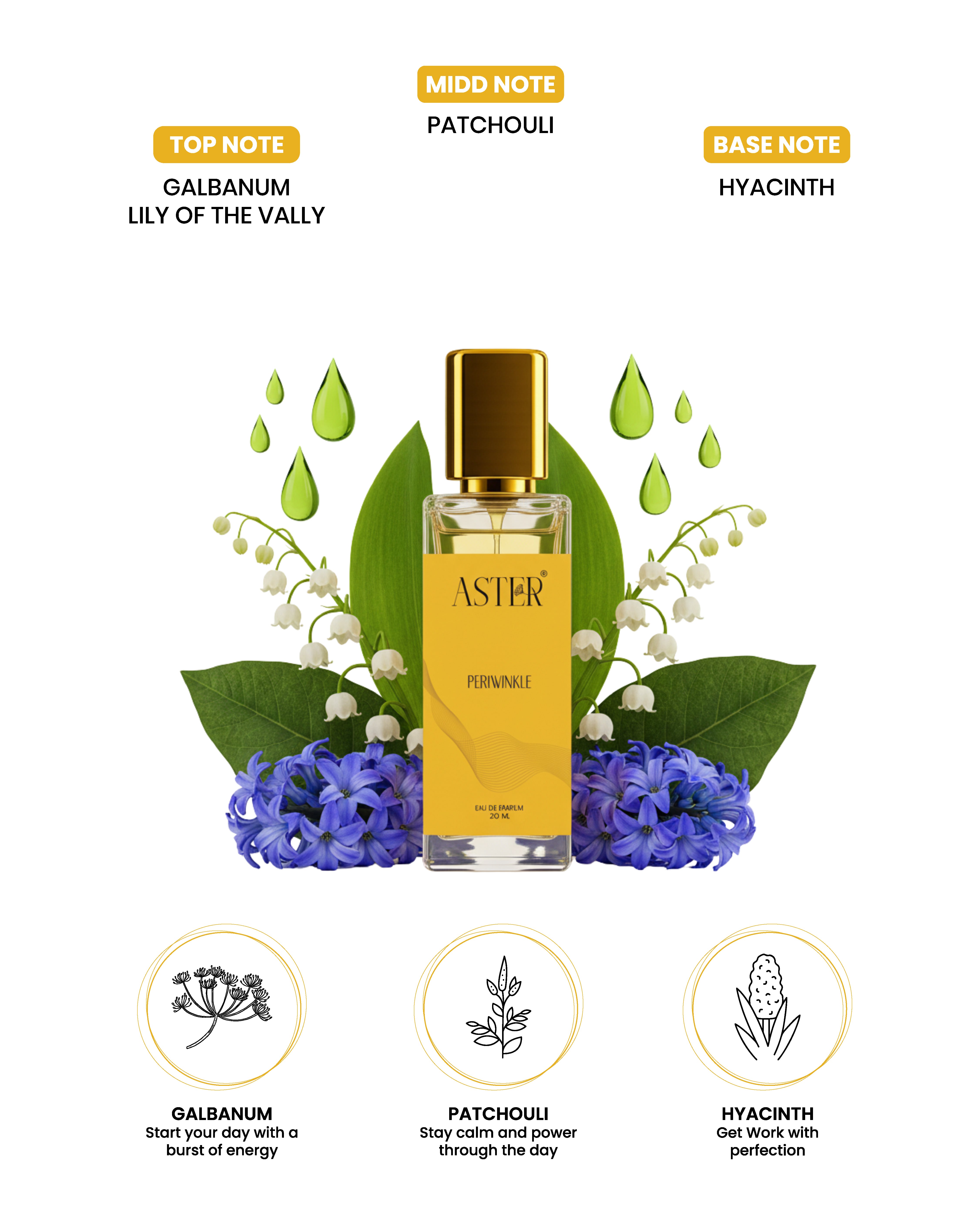 Periwinkle EDP for Woman 20ml bottle