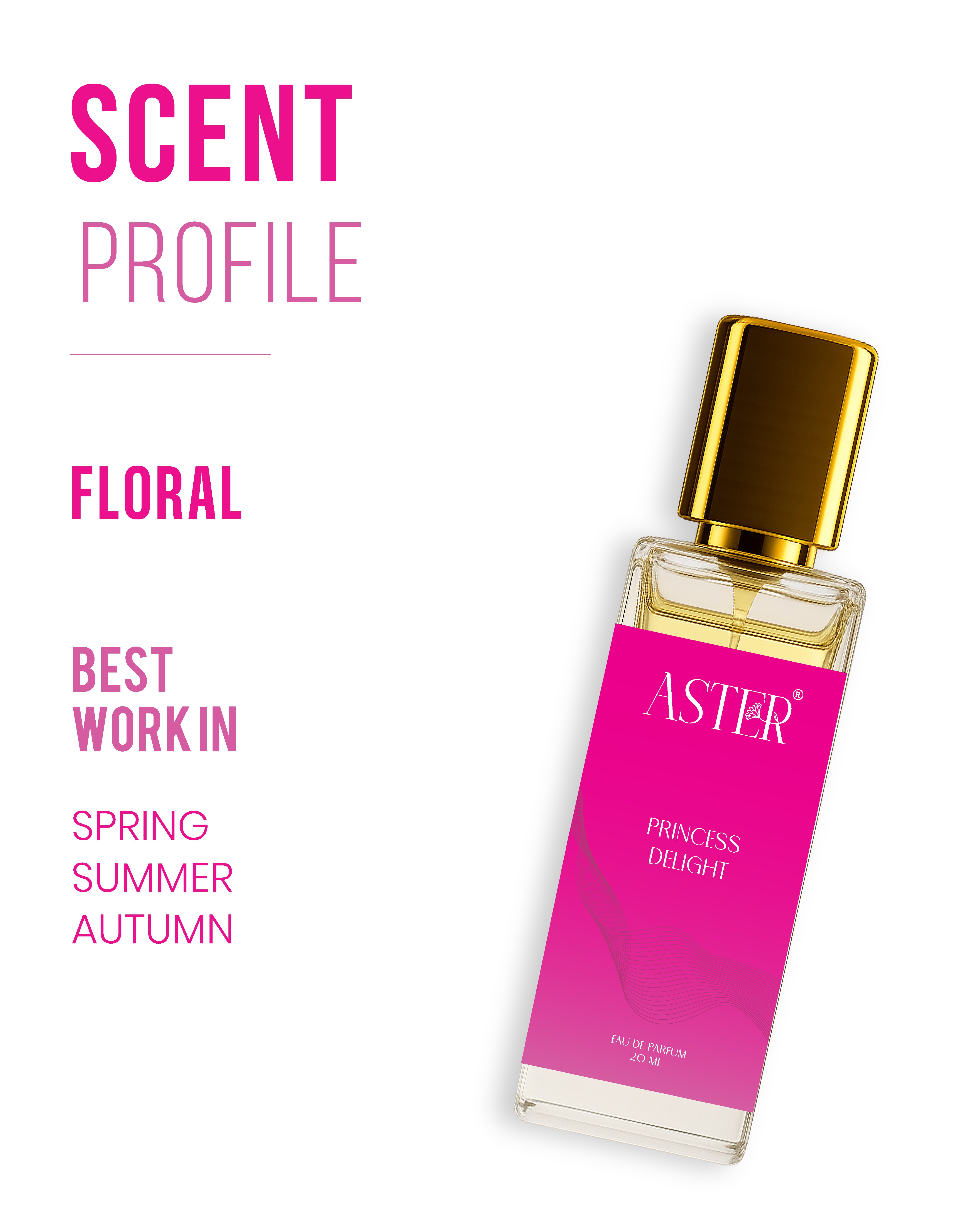 Princess Delight EDP for Woman 20ml perfume bottle