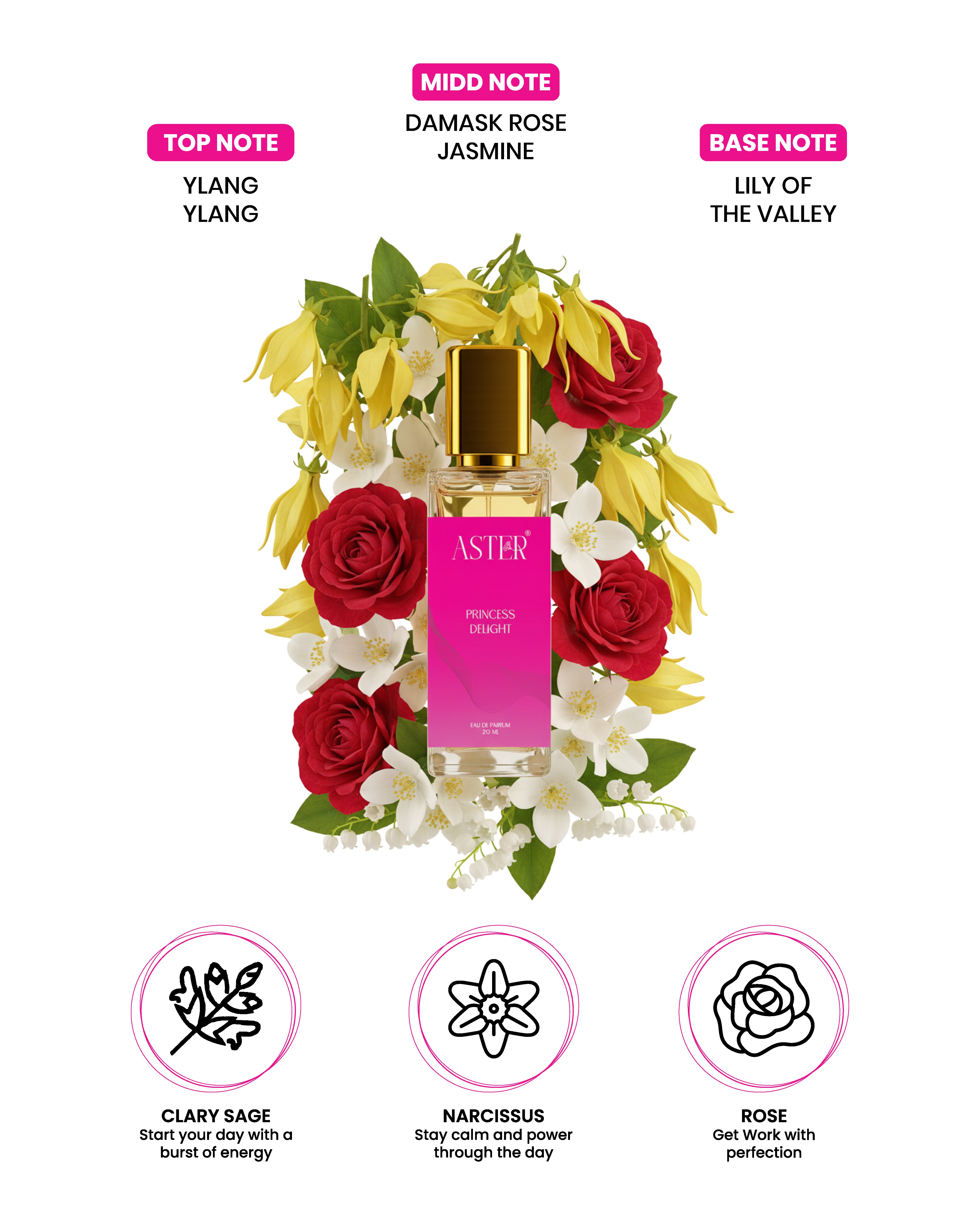 Princess Delight EDP for Woman 20ml perfume bottle