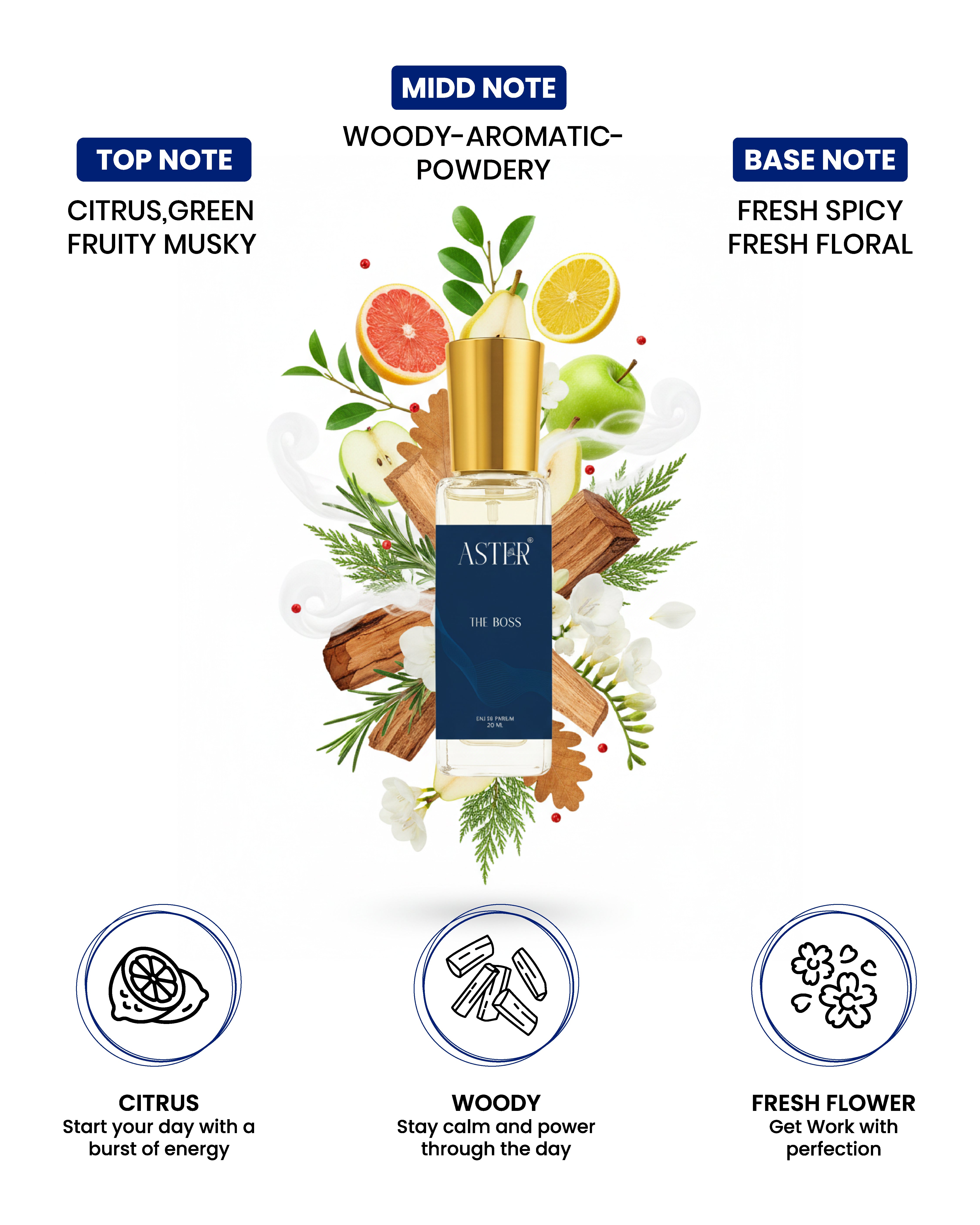 The Boss EDP for Men 20ml fragrance bottle