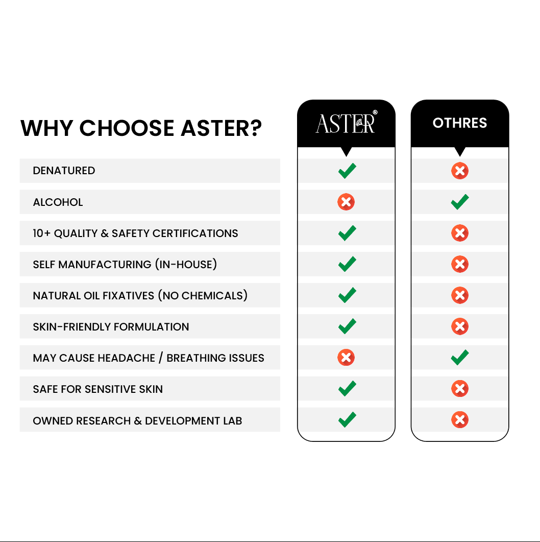 Invisible EDP for Men 50ml